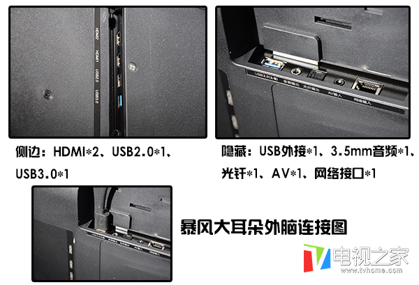 鏆撮浜哄伐鏅鸿兘鐢佃x5,鏆撮tv65x5