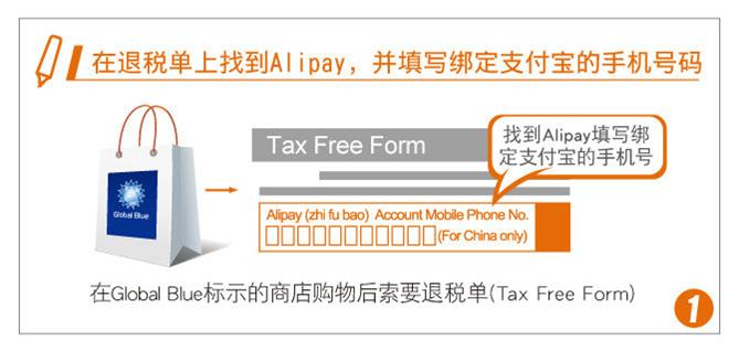 伦敦退税攻略支付宝,支付宝退税指南