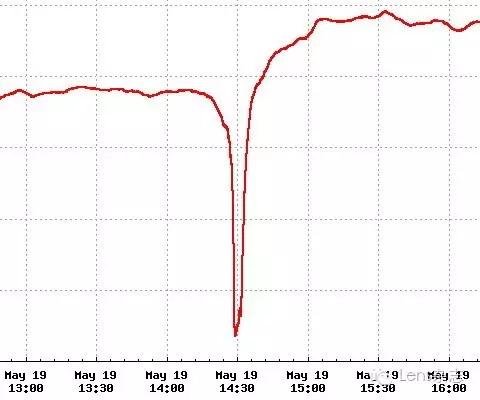 汶川地震16周年我们永远不会忘记,汶川我们从未忘记
