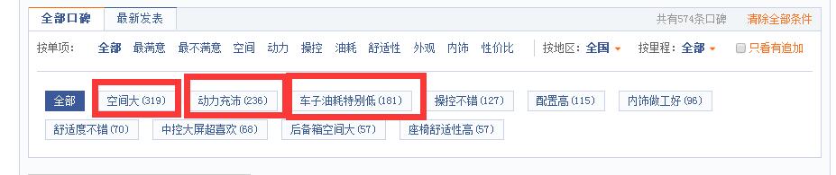 上汽荣威i6车怎么样,荣威i6的口碑与评价
