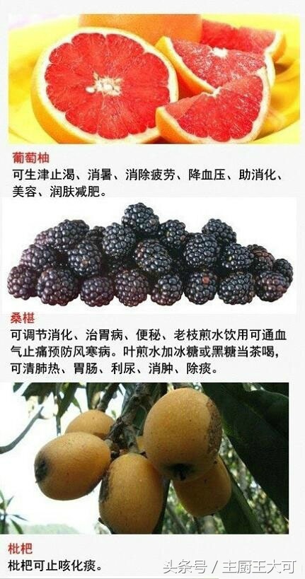 水果你吃对了吗？1种水果治1种病，比吃药还管用，收藏起来！