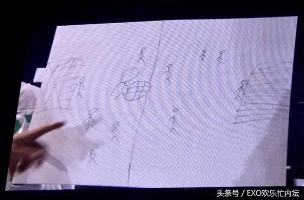 exo全体素描画,exo德国写真世勋彩色头发