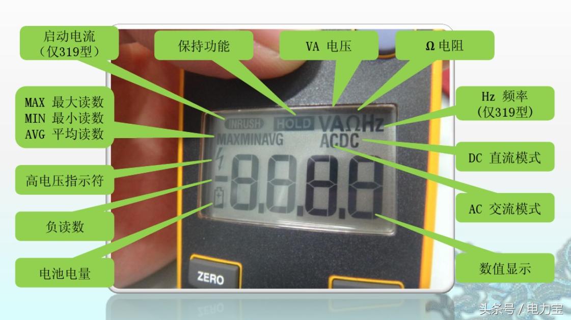 艾沃斯钳形表使用教程视频,mg28型钳形表使用方法