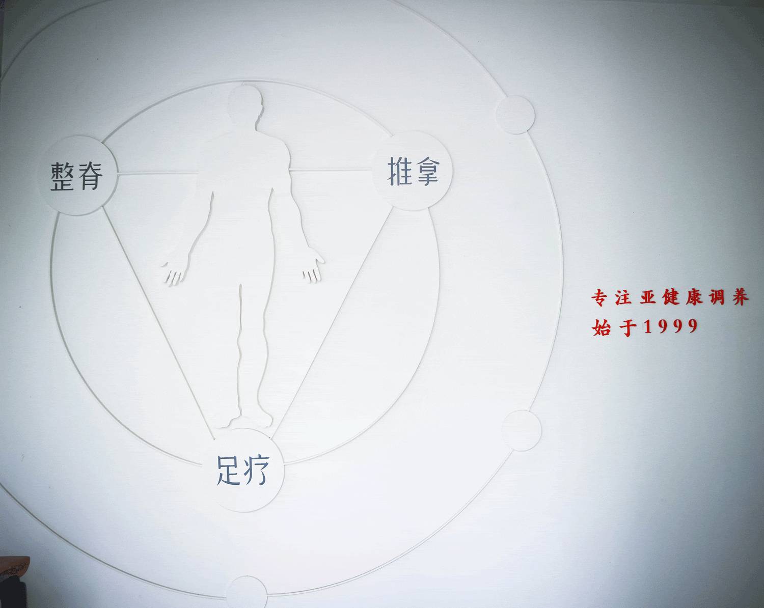 成都街边的足疗店,成都市足浴店哪家最好