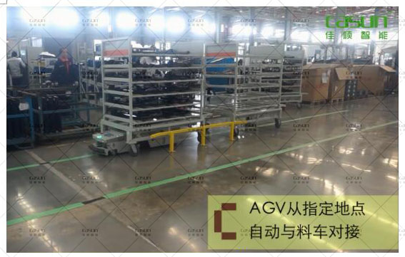 佳顺智能解读汽车产线的物流搬运