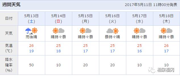 在日本留学期间生病了，该怎样看病呢
