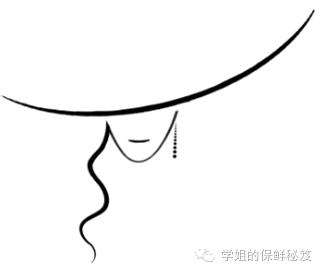 kissme眼线笔速干,kissme眼线笔能用多久