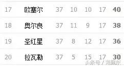 法乙今日比分预测,法乙今日比分预测分析实票