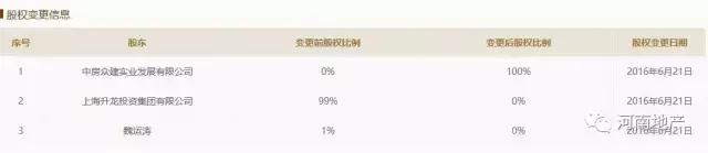 升龙广场好还是建业凯旋广场好,升龙广场中原区