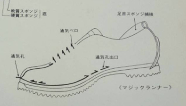 鬼塚虎亚瑟士的区别,鬼塚虎运动男鞋