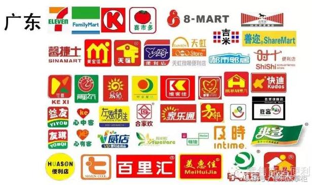 便利店加盟挣钱不加盟不挣钱,开便利店不用加盟费靠谱吗