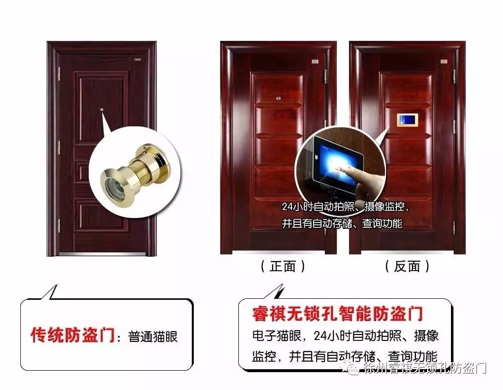智能家居时代真的来了看看防盗门该具备哪些黑科技