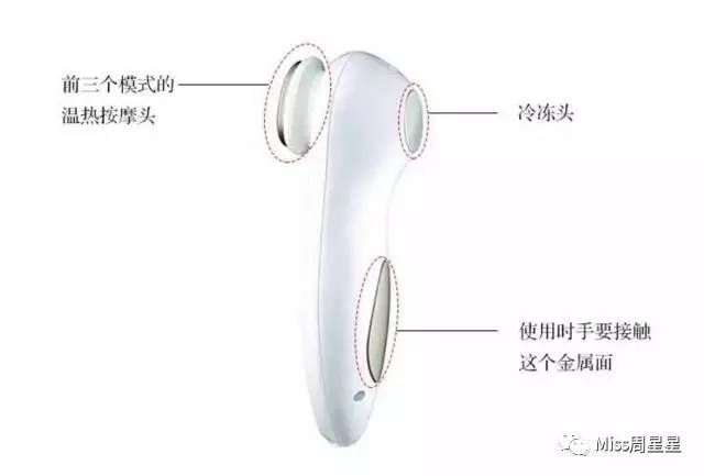 在一起在一起｜这些美容仪的黄金搭档你选对了吗？