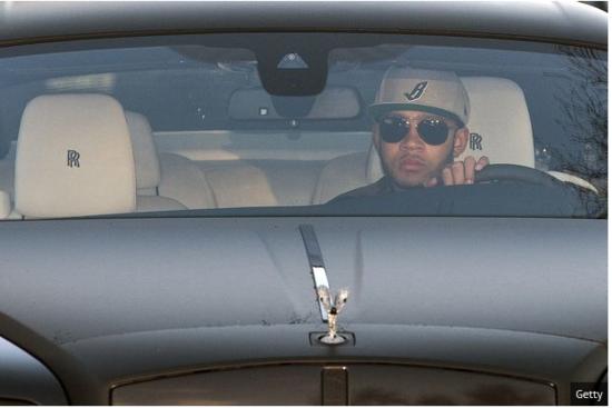 世界球星座驾,各个球星的座驾