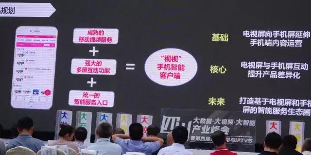 电信宽带最新视频,电信千兆光猫开通iptv