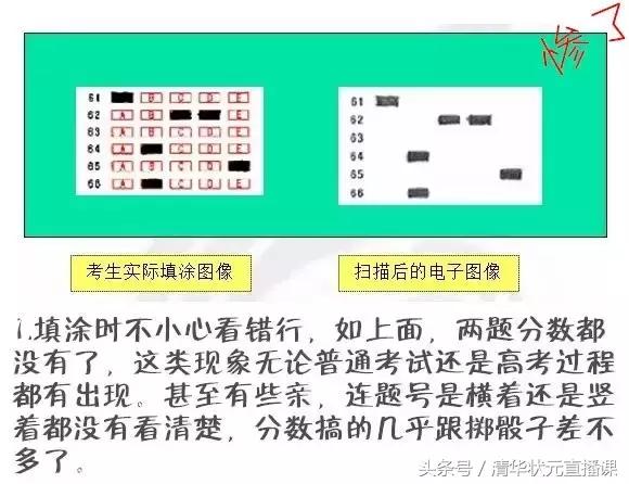 答题卡怎样涂会扫不出,答题卡应该怎么涂不会扣分