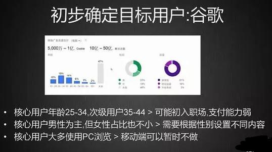 这七步帮你轻松搞定seo优化,探索seo优化高手提升之路