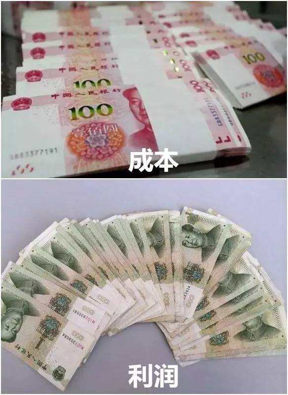 服装人数据分析复盘,服装人的钱哪去了