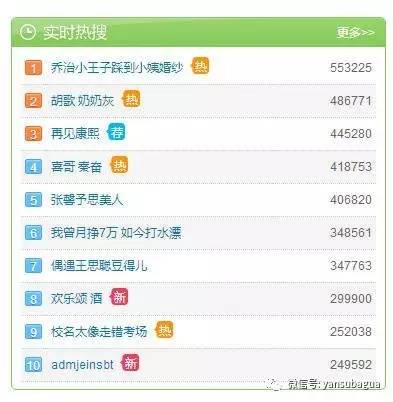 英国小王子被妈训哭,英国小王子被霸凌