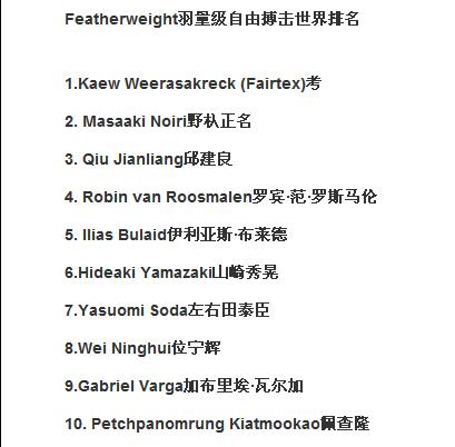 摧肋KO王,曾30秒KO打晕对手,豪言世界前三,再添新绝技!