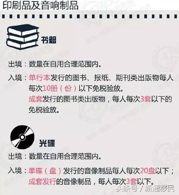 中国海关放行政策,中国海关现在限制出境吗