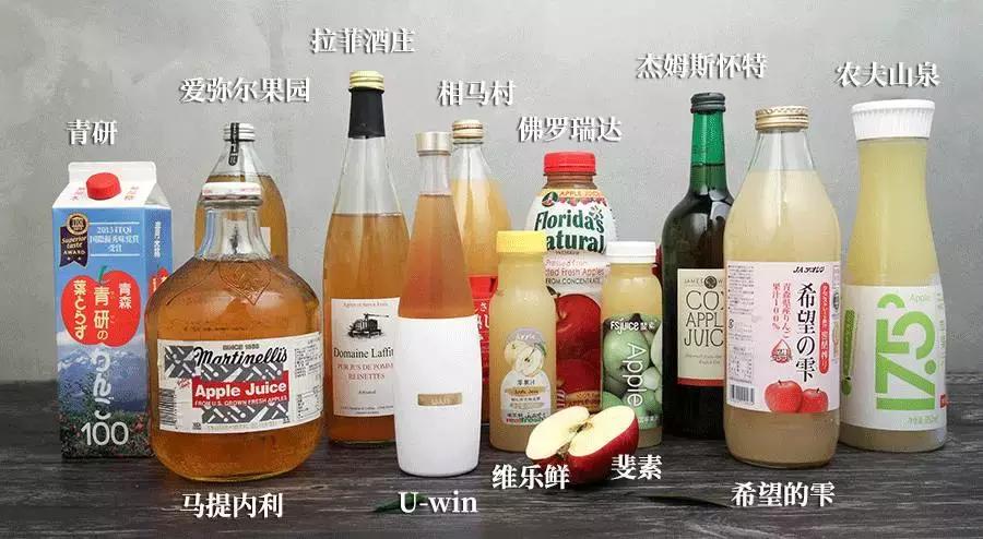 花3000块喝17升苹果汁，得出这个结果……