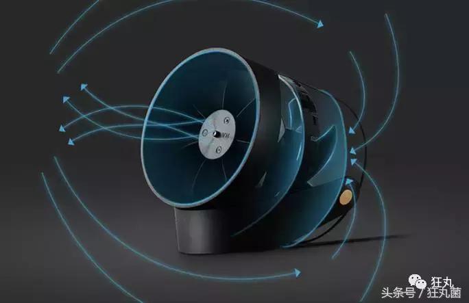 夏天必备神器空气循环小风扇,夏天出门必备超小风扇推荐