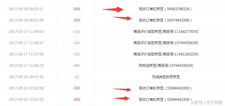 直接拒收快递有什么后果,拒收快递到底怎么处理