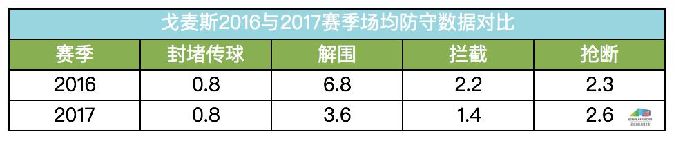 河南建业在中超最长连败纪录,建业十轮已经过了吗