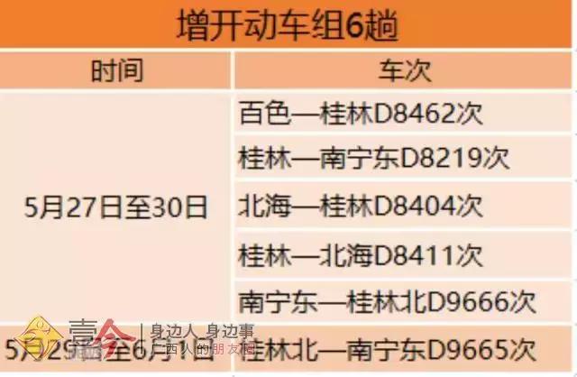 柳州站动车转火车可以站内换乘吗,柳州站可以不出站直接转车吗
