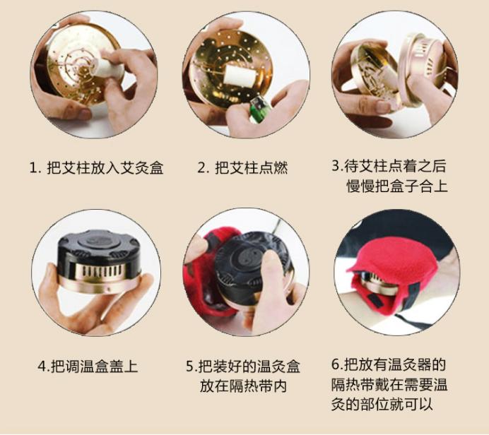 艾灸器具大全用艾绒,艾灸器具大全详解