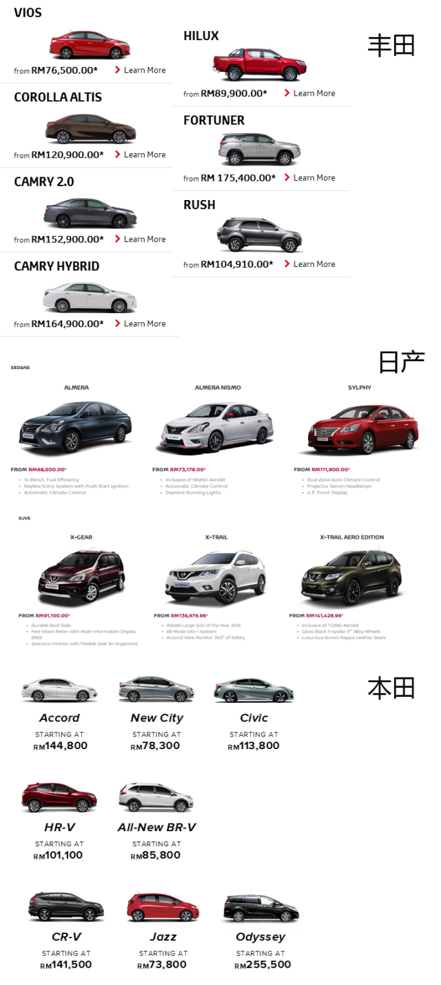 吉利收购宝腾的故事,吃瓜群众怎样看