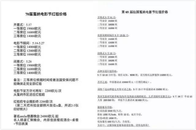 戛纳去了多少中国明星,戛纳中国明星都有谁