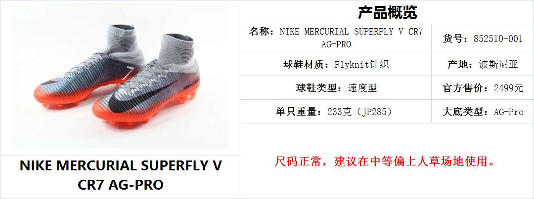 耐克cr7限量足球,耐克cr7适合宽脚吗