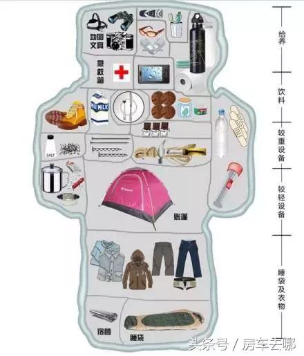 重庆晚上约会浪漫的地方,重庆打卡浪漫约会地