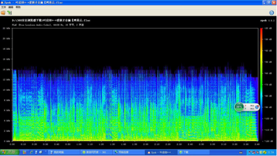 网易云音乐有必要存无损吗,网易云假无损