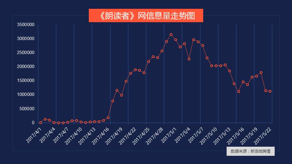 高能少年团综艺节目,高能少年团哪一期嘉宾最多