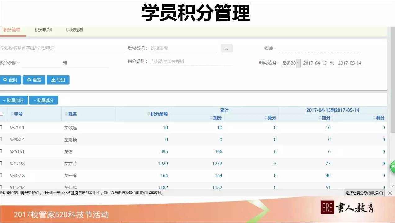 如何管理学校绩效,校管家怎么记录学生成长