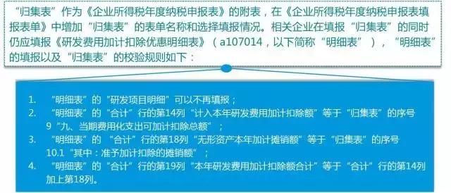 财税解读汇算清缴,财税知识汇算清缴