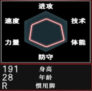 足球游戏经典大全,实况足球8国际版妖人排行榜