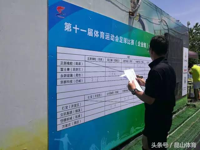 昆山体育场进行足球比赛,昆山市职工足球比赛