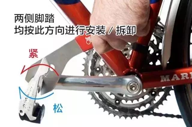 自行车上的螺纹孔,自行车上管的两个孔