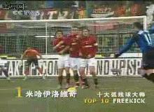 最不可思议的违背科学理论的进球,视觉盛宴反重力悬浮地球仪