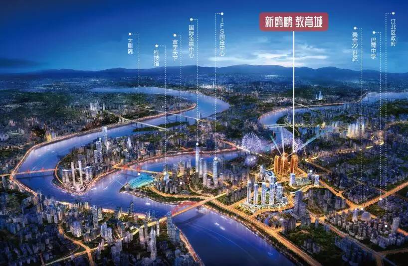 最新十大房地产项目,未来最具潜力的地产项目