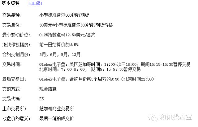 操盘宝,外盘期货交易宝