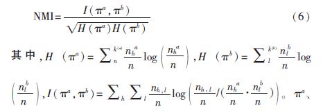 基于关联规则的推荐算法,基于相似度的社区发现算法研究