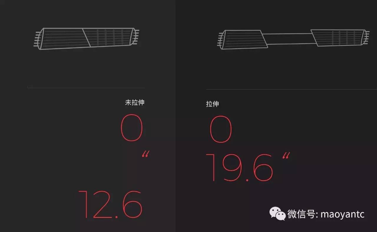 可以撸？这！才是来自未来的吉他！