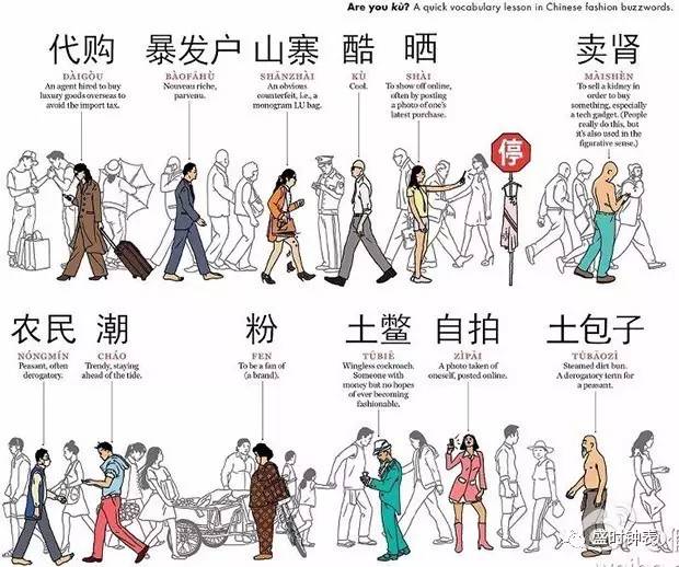 全世界哪里买表最便宜又好,全球在哪买表最便宜