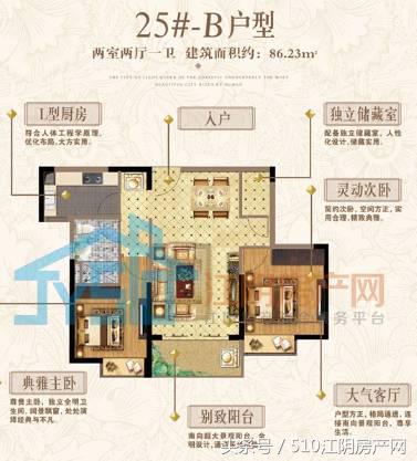 江阴一百万的房子,手上只有二十万买新房还是二手房