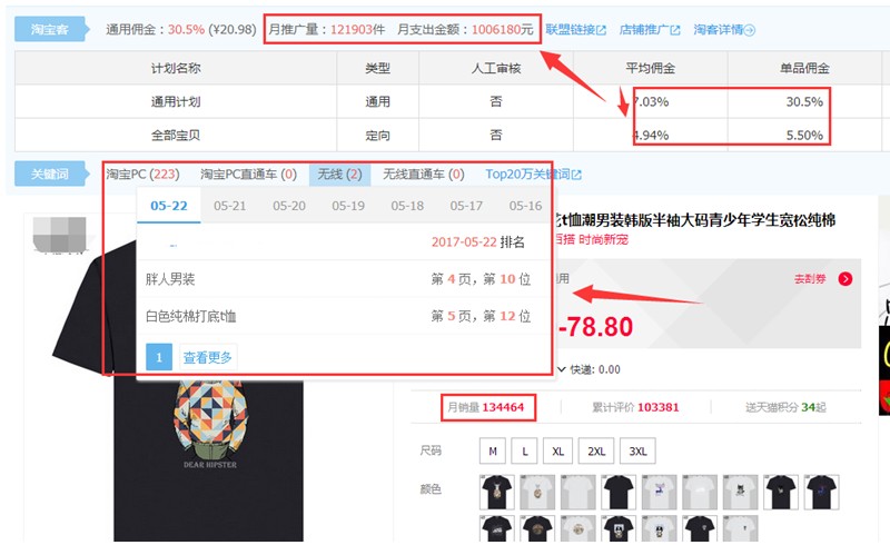 淘宝客新手一般可以挣多少钱,现在淘宝客收入不正常是怎么回事